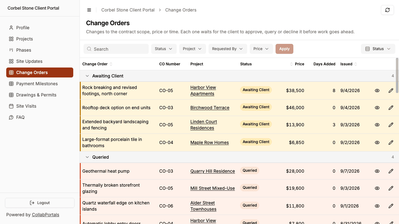 The Change Orders page in the portal, grouped by status, with change orders awaiting the client tinted yellow and queried ones tinted orange