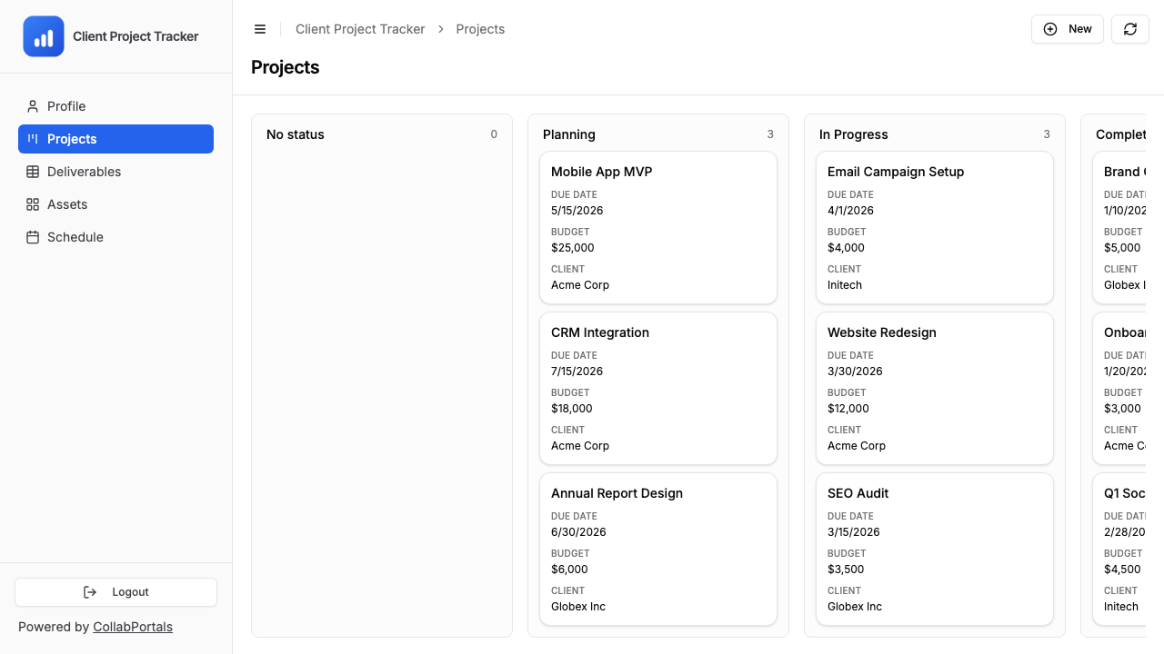 The projects board in the portal, shown as a kanban grouped by status with budget and due date on each card