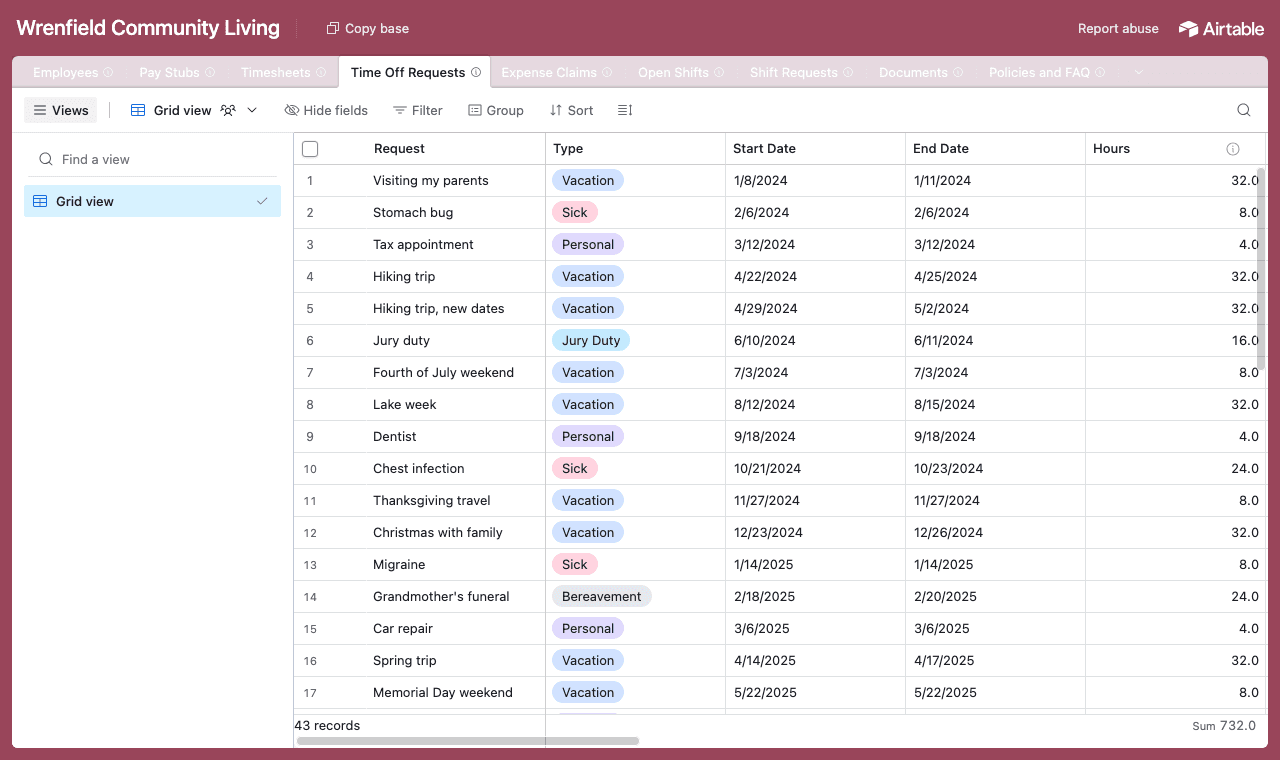 The employee HR Airtable base showing the Time Off Requests table with each request's type, start and end dates and hours