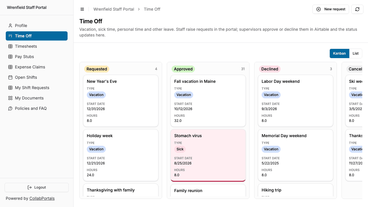 The Time Off board in the staff portal, with requests grouped into Requested, Approved, Declined and Cancelled columns