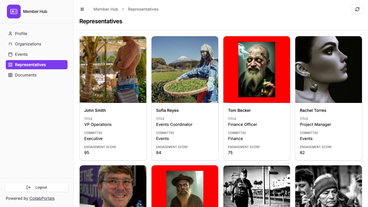 The representatives directory in the portal, shown as a gallery of people