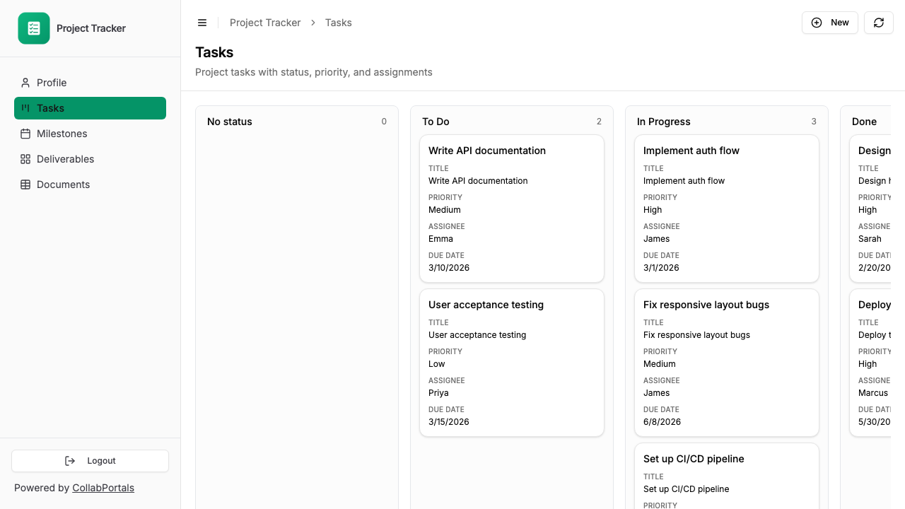 The tasks board in the portal, shown as a kanban grouped by status with priority and due date on each card