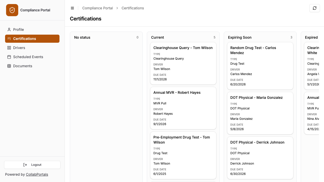 The certifications board in the portal, grouped by Current, Expiring Soon and Expired