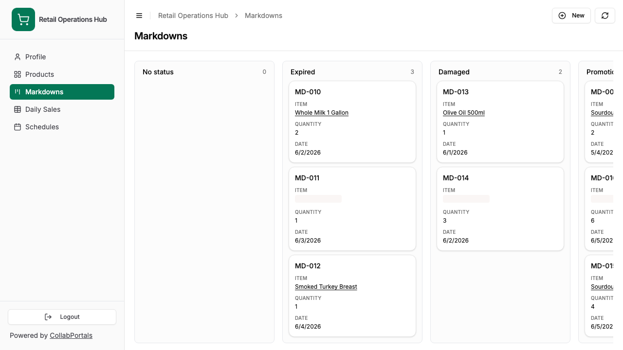 The Markdowns dump list in the portal, shown as a kanban grouped by reason
