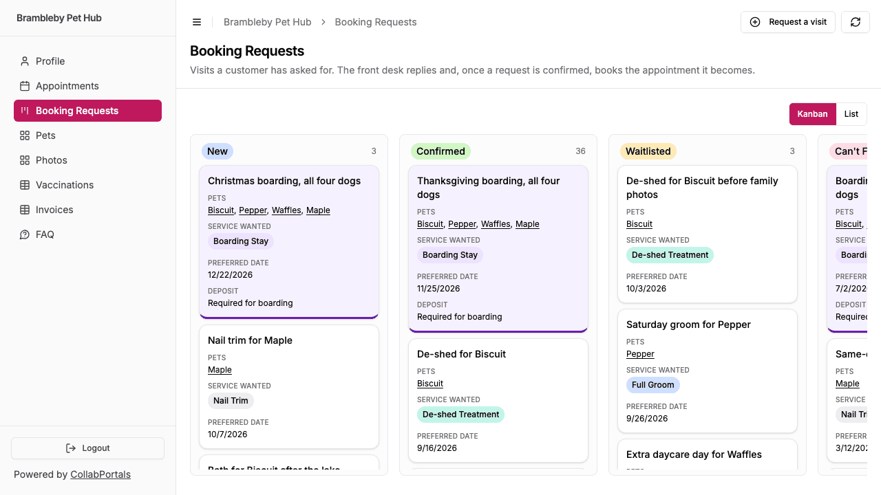 The Booking Requests kanban in the portal with New, Confirmed, Waitlisted and Can't Fit In columns and boarding requests tinted purple